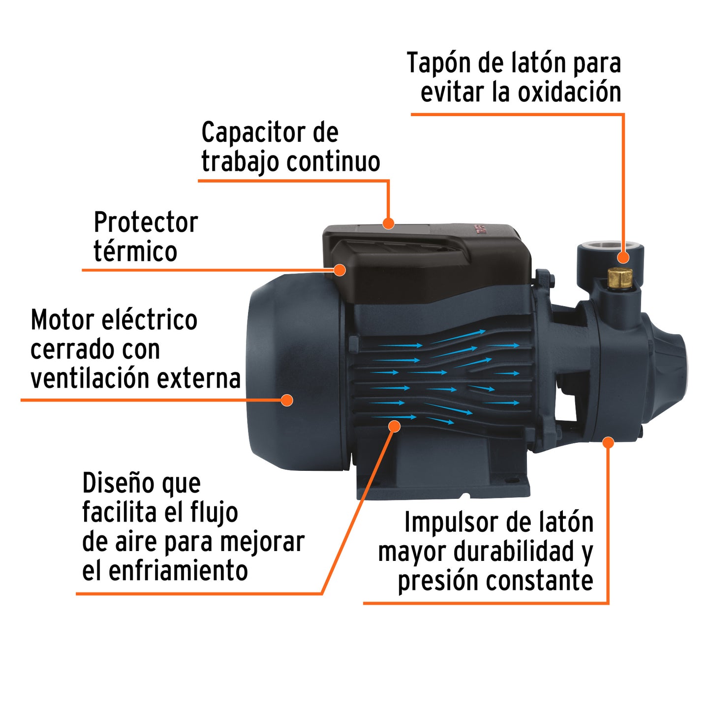 Bomba TRUPER 12114 periférica 1HP, altura máx 60m, uso agrícola, TRUPER