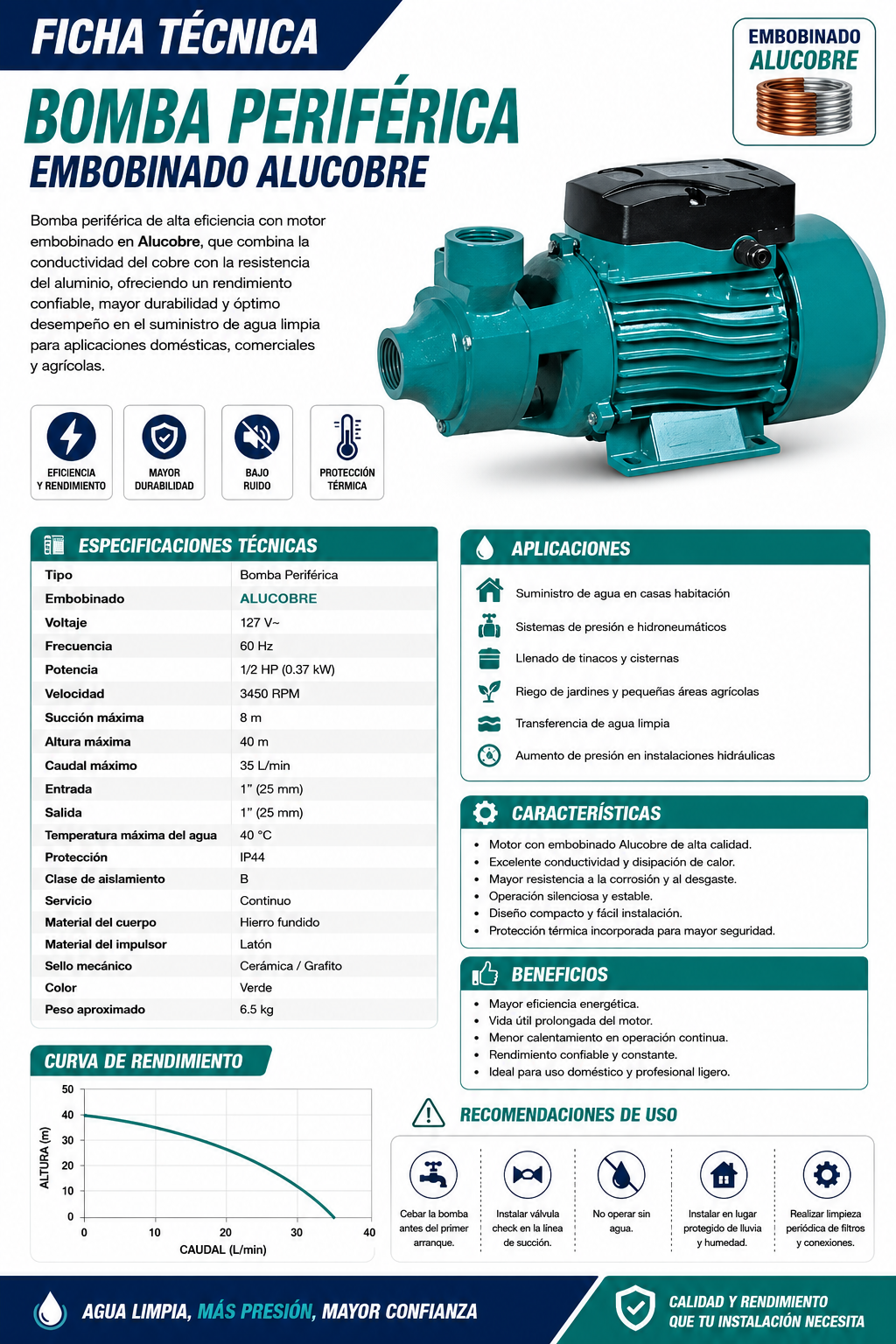 Bomba Periférica ZEGOR 1/2 HP SKU AB-60